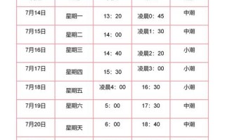 2026年4月船下水吉日 2026年4月船舶下水黄道吉日查询