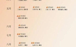 2026年3月吉地吉日查询 2026年3月适合动土吉地吉日有哪些