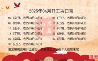 2025年4月开工装修最吉日期_2025新房动工好日子精选_装修开始时间推荐大全