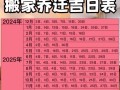2026年4月乔迁吉日 2026年4月搬家吉日吉时查询