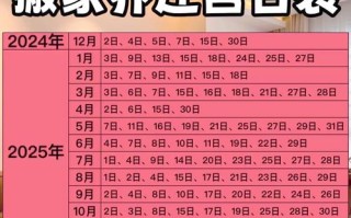 2026年4月乔迁吉日 2026年4月搬家吉日吉时查询