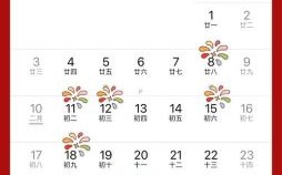 2025年10月扒房黄道吉日 2025年11月扒房吉日查询2025年12月哪天适合动工