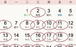 【2025年4月祈福黄道吉日·最佳时机推荐|农历宜忌全览】