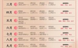 【2025年10月黄道吉日·婚嫁·搬家·开业好日子汇总】—传统黄历全月精编指南
