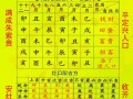 2026年4月灶台开火吉日查询 2026年4月哪天适合厨房开火安灶