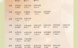 2025年10月嫁娶吉日 2025年10月结婚吉日查询