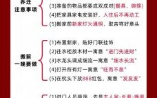 2025年4月份|黄道吉日|结婚|搬家|开业|宜忌查询_超全日期表