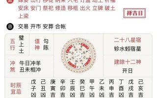 2026年3月科考黄道吉日查询 2026年3月适合科考的黄道吉日推荐