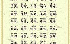 女孩带火字寓意好的名字推荐 - 火字旁女孩名大全