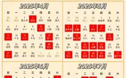 2025年4月份生娃最吉利好日子_精选宝宝出生良辰吉日清单