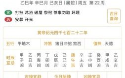 2025宝宝剃胎发「黄道吉日」大全—民间传承+节气避忌_准爸妈收藏指南