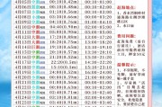 2026年3月游泳吉日推荐 2026年4月适合游泳的好日子有哪些