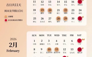 2026年4月宜生子吉日有哪些 2026年4月适合生孩子的黄道吉日查询