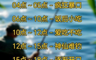 2026年4月垂钓吉日推荐 2026年4月钓鱼吉日哪天好