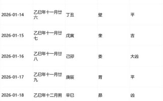 2026年3月辛丑2026年九月女孩出生吉日 2026年3月适合女孩出生吉日查询