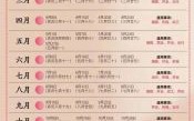 2025年10月乔迁吉日查询 2025年11月搬家黄道吉日一览