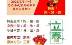 2025年12月装门改门吉日 2025年12月适合装门改门的好日子