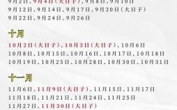 2025年11月安床吉日 2025年12月适合安床的良辰吉日查询