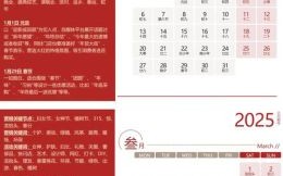 【2025购车日历】4月提车黄道吉日推荐·农历宜忌指南与车主好运攻略