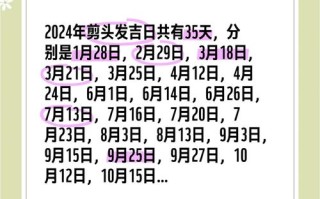 2026年3月剪胎发吉日推荐 2026年4月宝宝剪胎发吉日查询