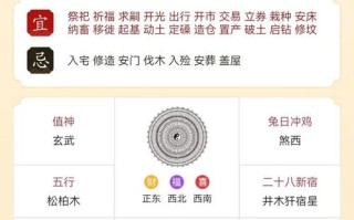 2026年4月生子吉日万2026年历对照表 2026年4月适合生子的黄道吉日查询表