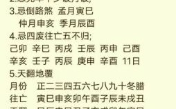 择吉日方法全解析：5大重点助你选好日子