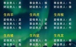 欲钱有运配四方打一生肖谜底揭晓 十二生肖财运解析