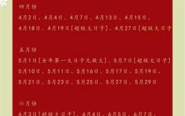 2025年12月嫁娶黄道吉日一览 2025年12月结婚黄道吉日查询表