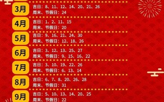 2026年4月乔迁吉日精选 2026年4月搬家黄道吉日哪天好