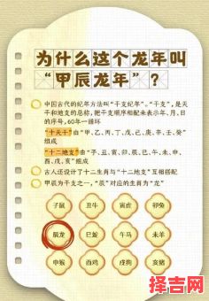 生肖龙哪一年运势最佳？这几个年份转运时机别错过！-第1张图片