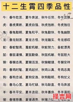 四海五湖兄弟运打一生肖解析：十二生肖中谁最重情义？-第1张图片