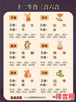 三五两头运程佳猜一生肖:生肖运势解析与幸运属相揭秘-第1张图片 三五两头运程佳猜一生肖:生肖运势解析与幸运属相揭秘-第1张图片