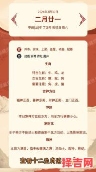 2025年生肖运程详解：七星堂专业解读各属相运势-第1张图片