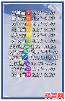 3月份出生的人是什么星座？3月星座查询与性格解析-第1张图片