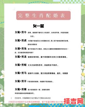 鼠和哪些属相最配？生肖鼠最佳婚配属相解析-第1张图片