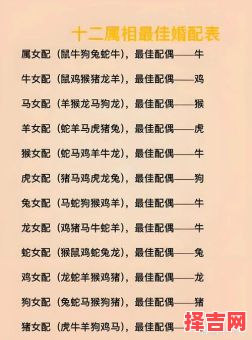 属羊和什么属相最配？生肖羊最佳婚配属相解析-第1张图片