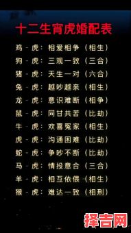 女虎最佳婚配属相解析，属虎女和哪些生肖最合得来-第1张图片