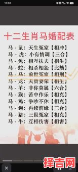 属马的最佳婚配属相，属马人配对指南-第1张图片