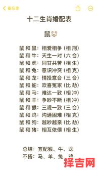 属猴的最佳婚配属相解析，生肖配对指南-第1张图片