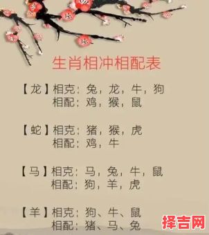 87年属兔的最佳婚配属相，生肖配对解析-第1张图片