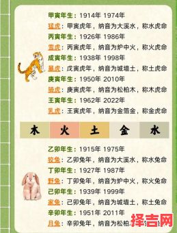 命格解析：哪些生肖男性命格最佳？35字内详解-第1张图片