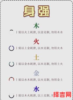 身旺命旺八字解析：命理优劣与运势影响全揭秘-第1张图片