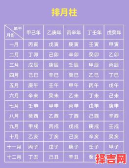 如何判断自己的命格属性？五行八字命理分析方法详解-第1张图片