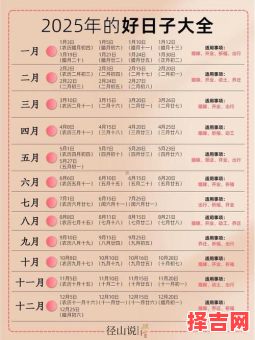 2025年8月精选黄道吉日开业｜大吉大利开工好日子，开业择日必读-第1张图片