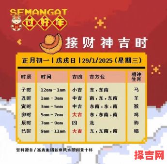 2025年收房吉日_全年黄道吉时·避凶择日完整指南_收房仪式时间推荐-第1张图片