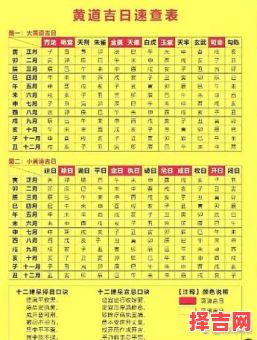 2025年7月黄道吉日大全|农历宜忌时间表·结婚开业装修好日子速查-第1张图片
