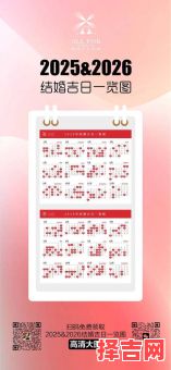 2025年6月动土建新房黄道吉日表·择日宜忌日历_农历良辰参考指南-第1张图片