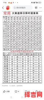 2025年8月9日黄道_吉时查询|搬家结婚开业好日子推荐·择吉必备指南-第1张图片