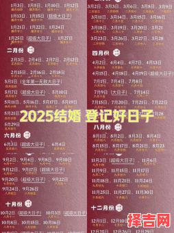 2025年3月结婚|3月份适宜办婚宴的好日子大全|黄道吉日择期指南-第1张图片