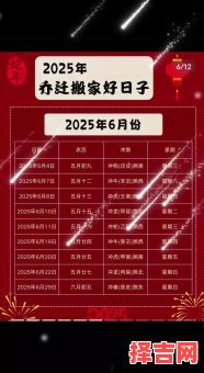2025年6月灶台好日子大全|2025六月作灶黄道吉日时间表|2025夏季厨房动火最佳日期查询-第1张图片
